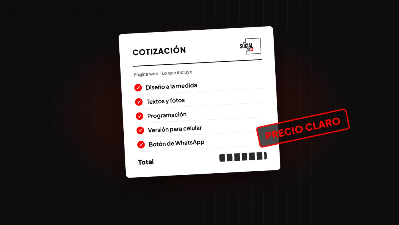 Cotización de una página web con todo lo que incluye